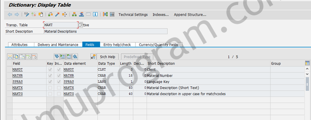 Table Definition in ABAP Data Dictionary