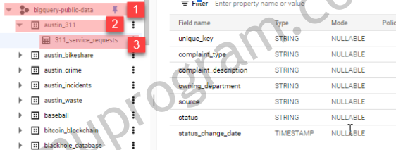 Arsitektur Google BigQuery